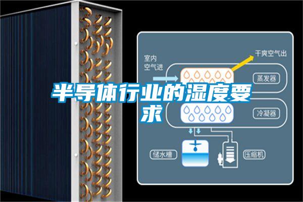 半導體行業的濕度要求