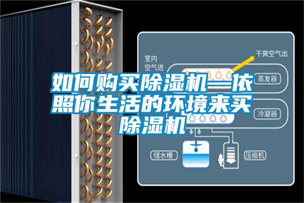 如何購(gòu)買除濕機(jī)—依照你生活的環(huán)境來買除濕機(jī)