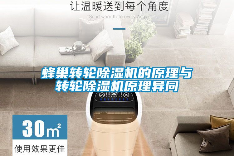 蜂巢轉(zhuǎn)輪除濕機的原理與轉(zhuǎn)輪除濕機原理異同