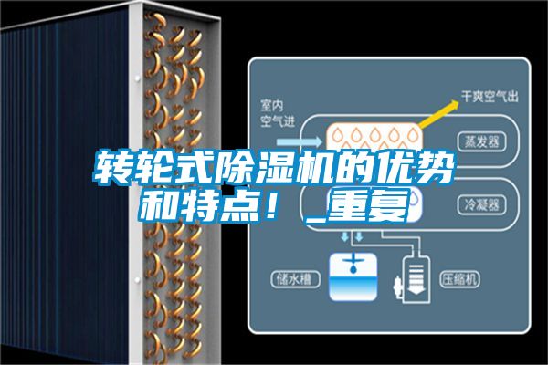 轉(zhuǎn)輪式除濕機(jī)的優(yōu)勢(shì)和特點(diǎn)!_重復(fù)