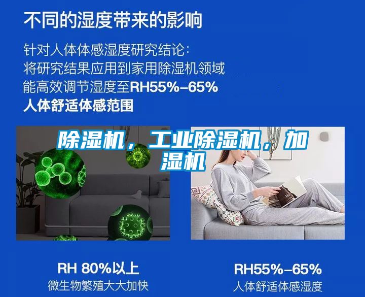 除濕機，工業除濕機，加濕機