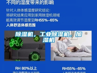 常見問題除濕機，工業除濕機，加濕機