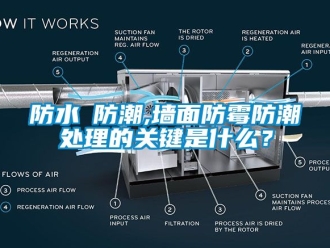常見問題防水≠防潮,墻面防霉防潮處理的關鍵是什么？