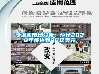 行業新聞除濕機市場分析：預計2028年將達到28億美元